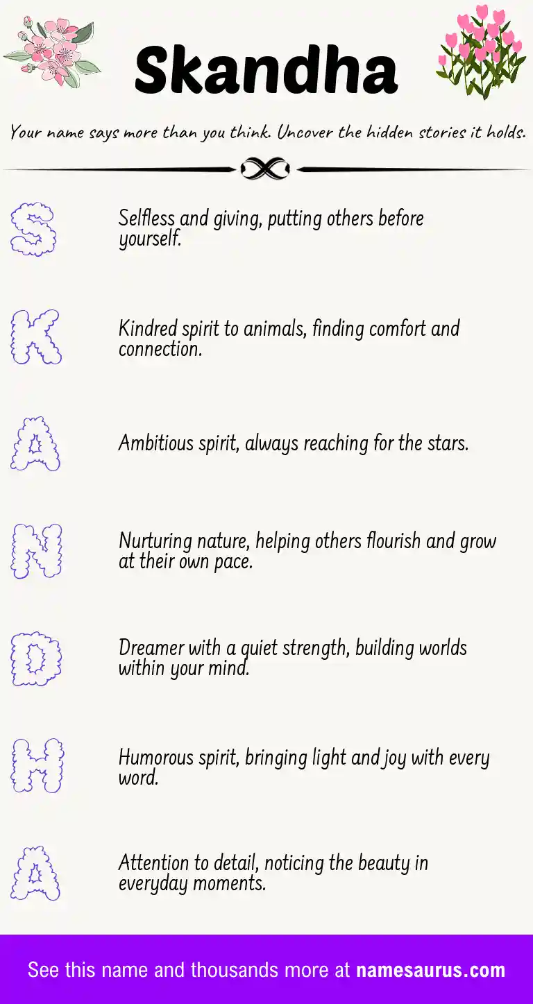 Acrostic poem about Skandha.