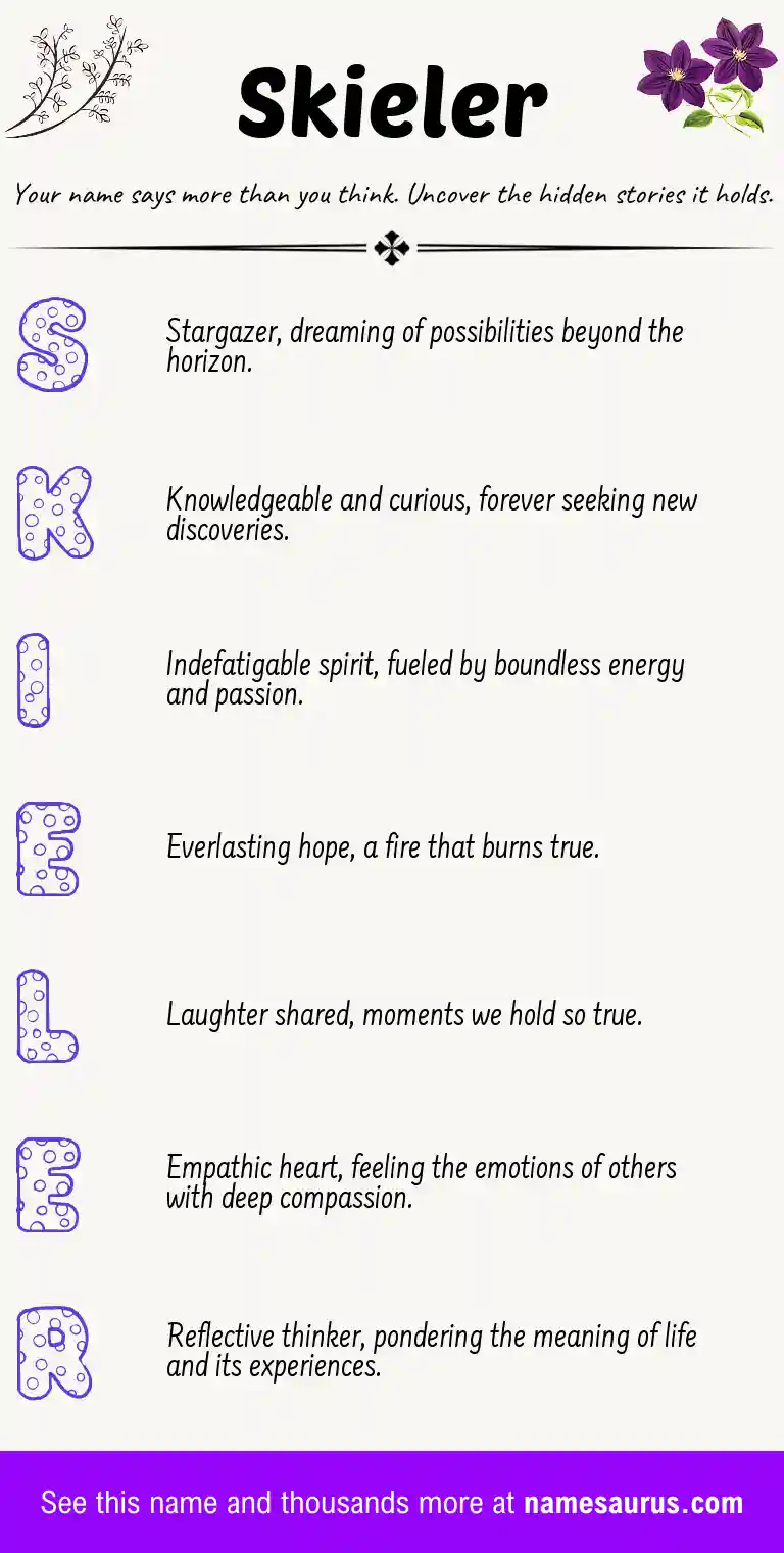 Acrostic poem about Skieler.