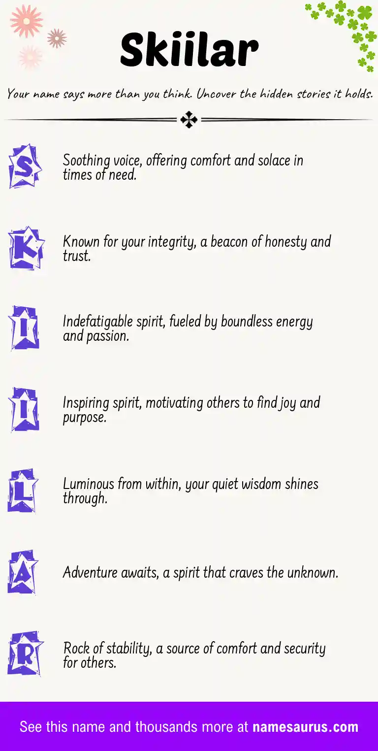 Acrostic poem about Skiilar.