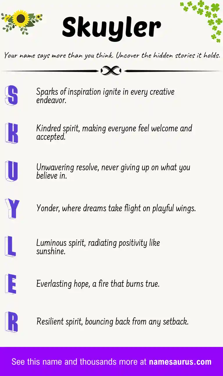 Acrostic poem about Skuyler.