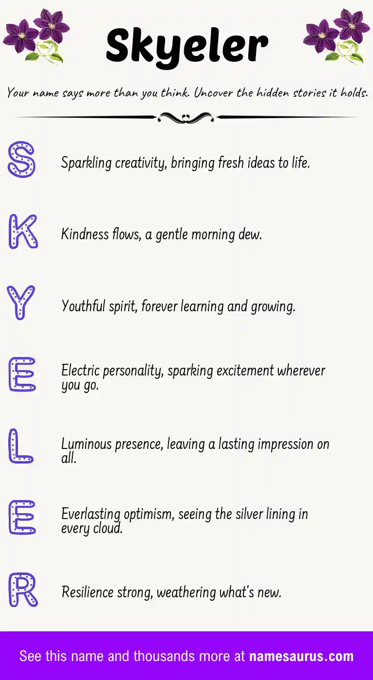 Acrostic poem about Skyeler.