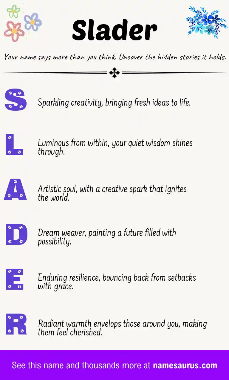 Acrostic poem about Slader.