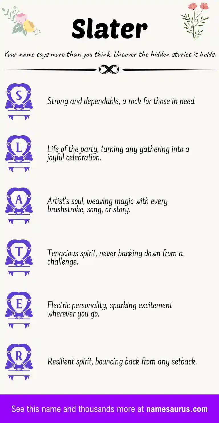 Acrostic poem about Slater.