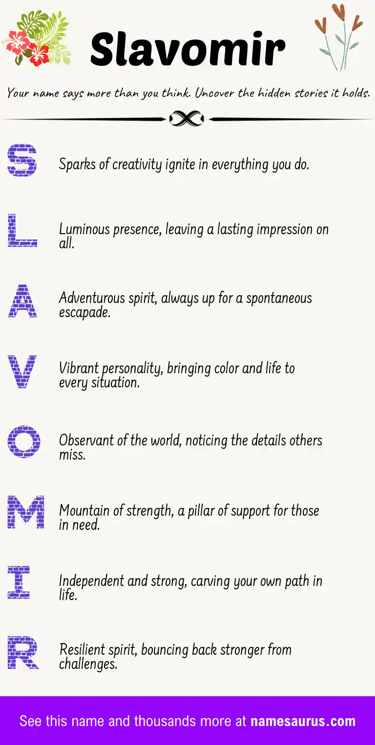 Acrostic poem about Slavomir.