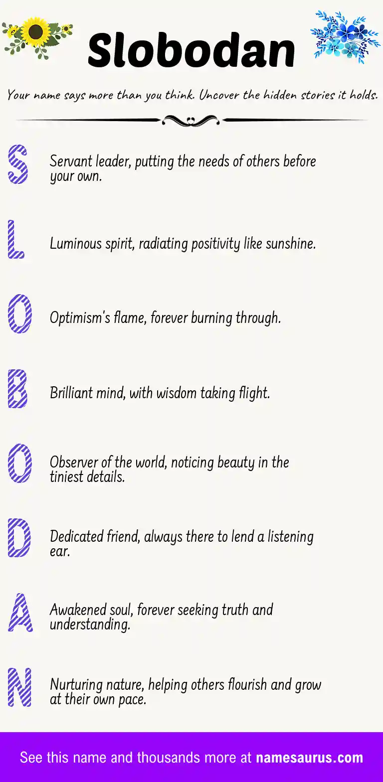 Acrostic poem about Slobodan.