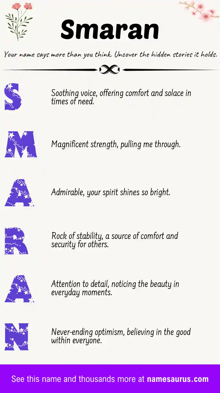 Acrostic poem about Smaran.