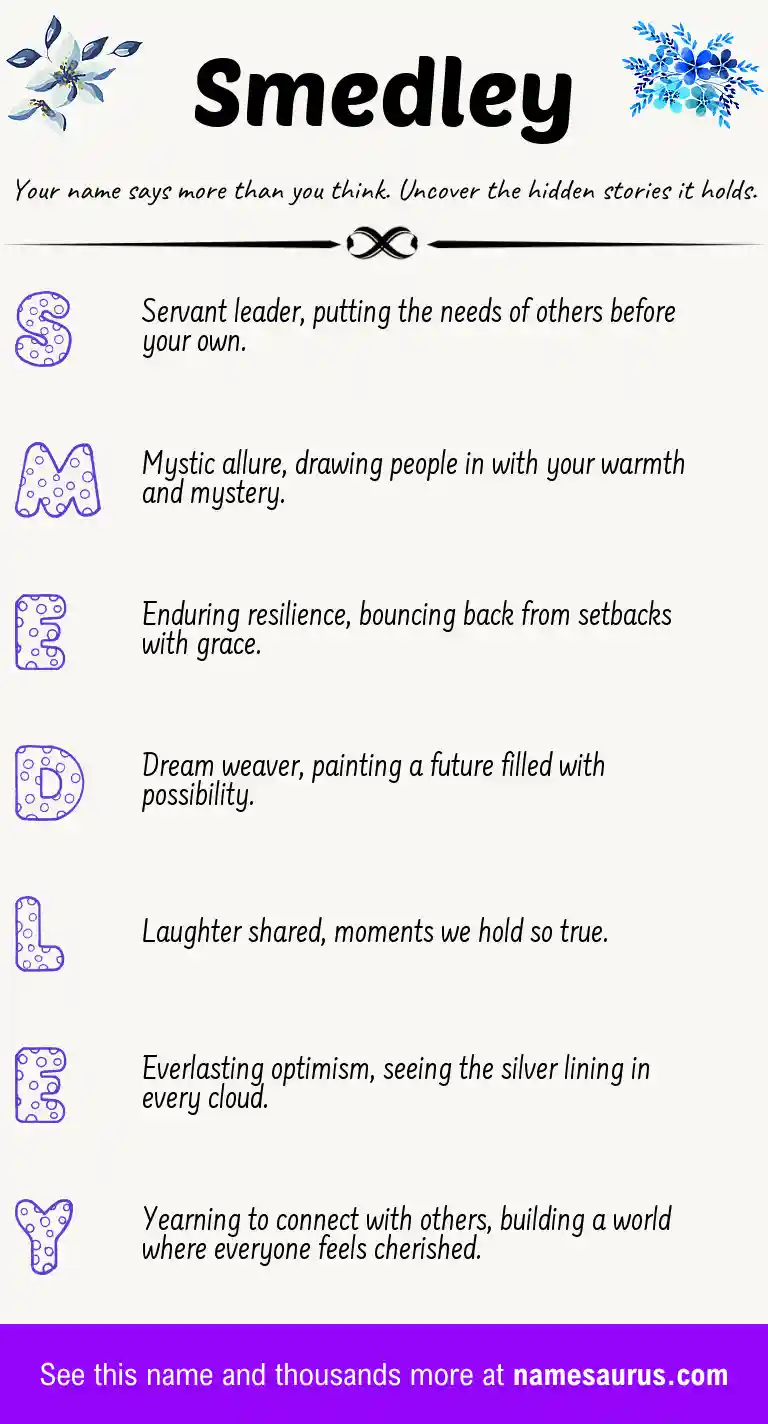 Acrostic poem about Smedley.