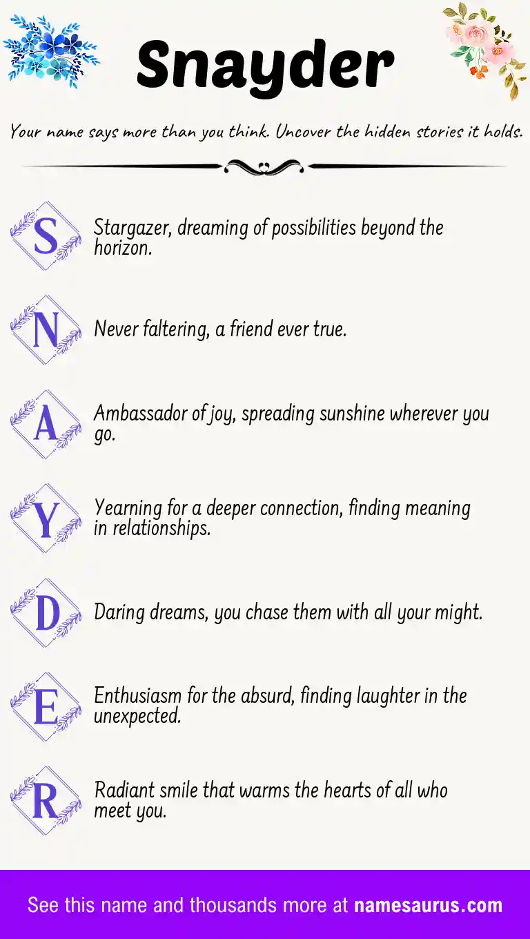 Acrostic poem about Snayder.