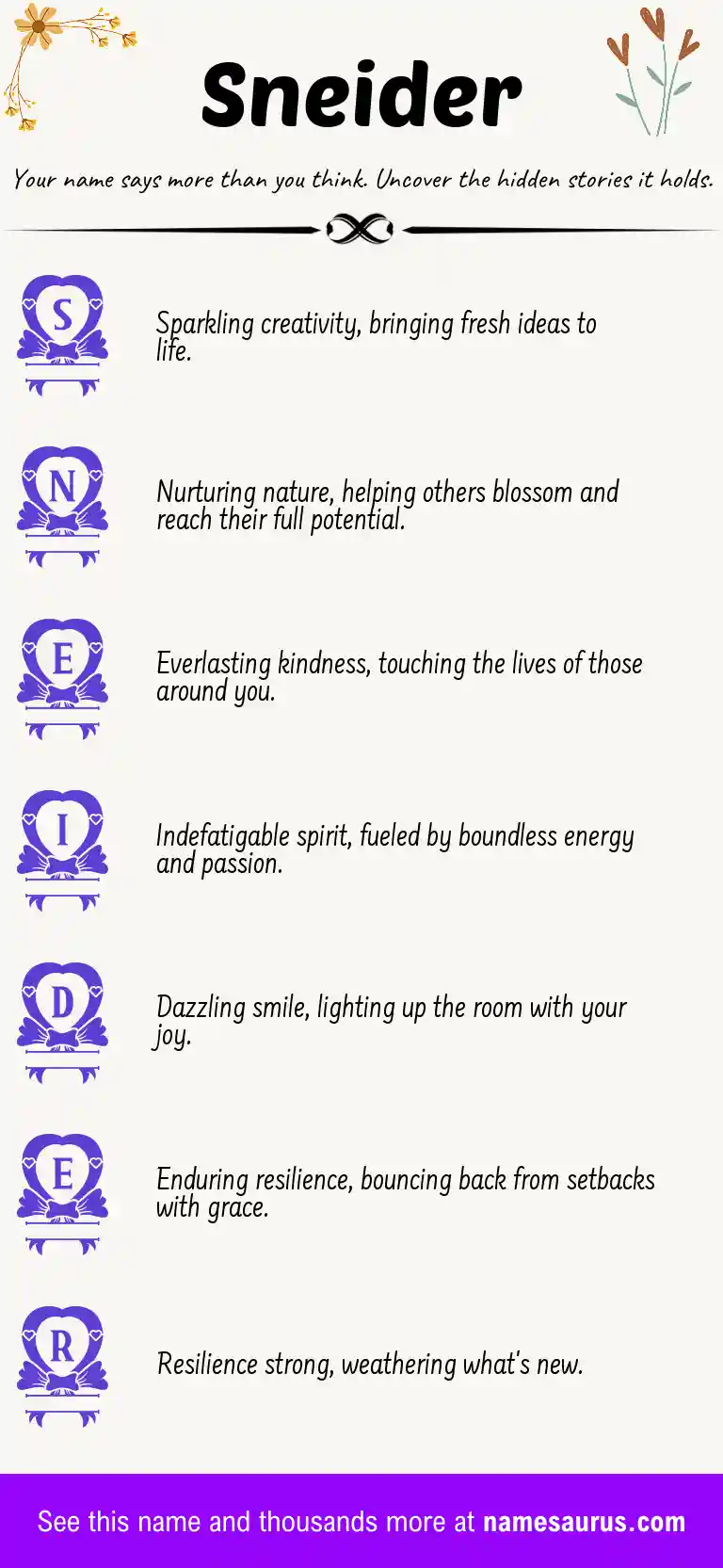 Acrostic poem about Sneider.