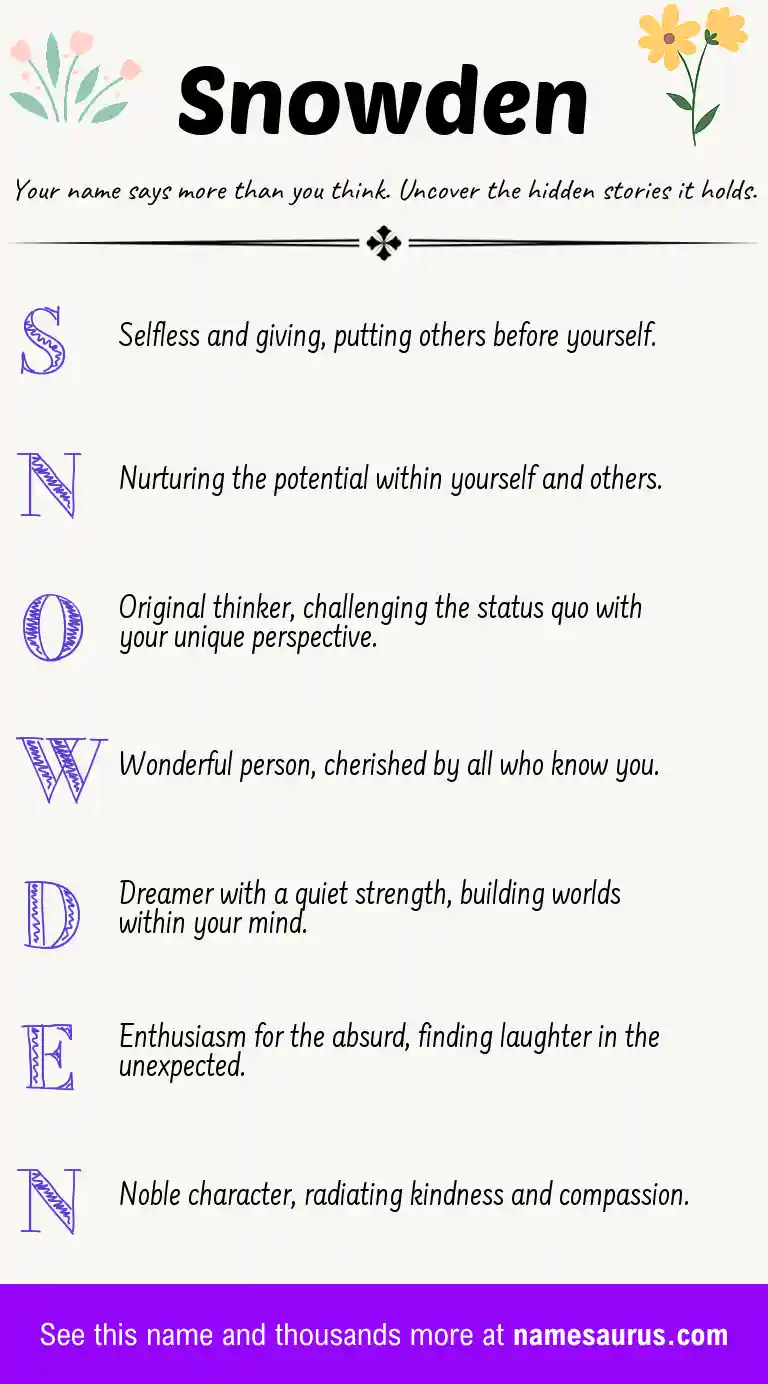 Acrostic poem about Snowden.
