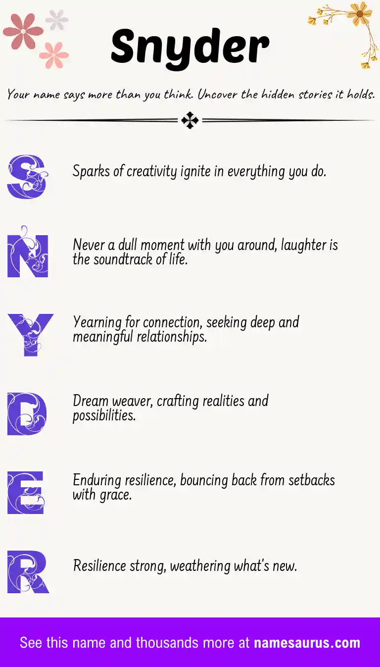 Acrostic poem about Snyder.