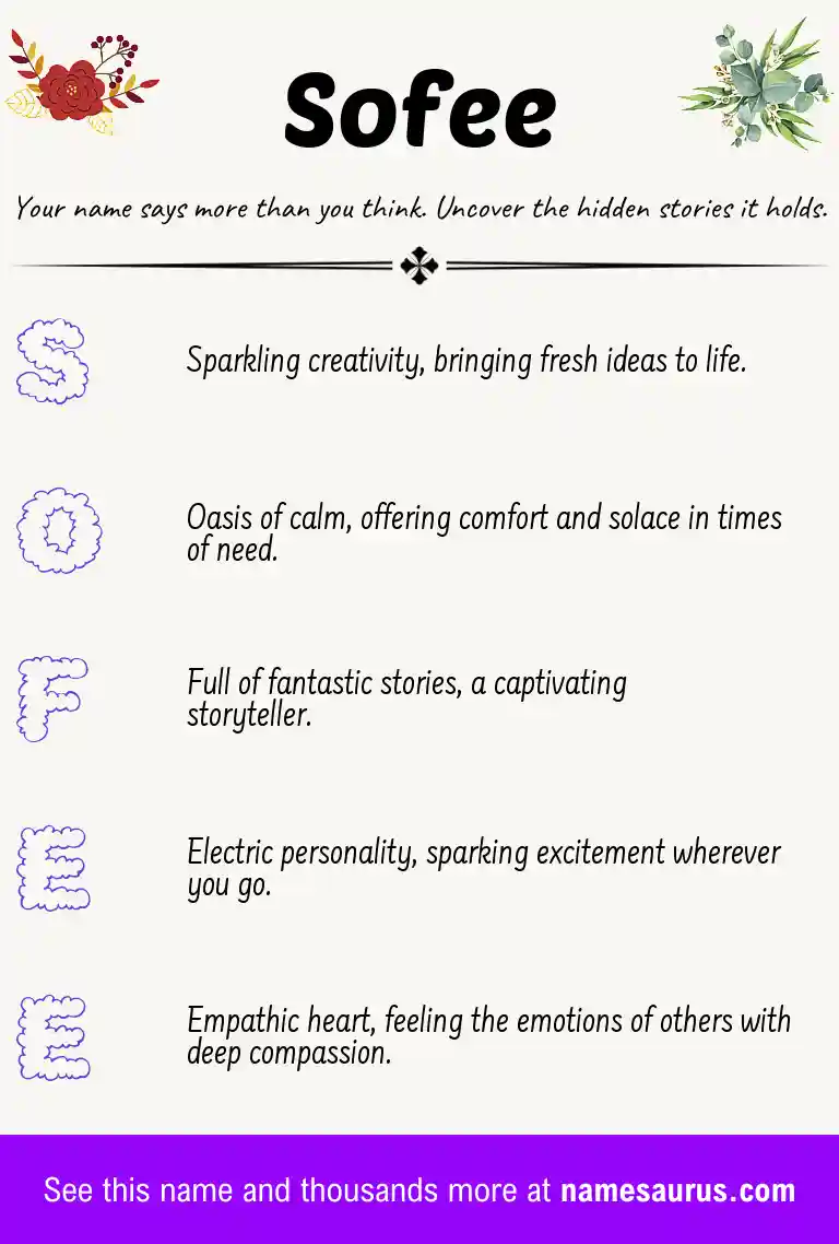 Acrostic poem about Sofee.
