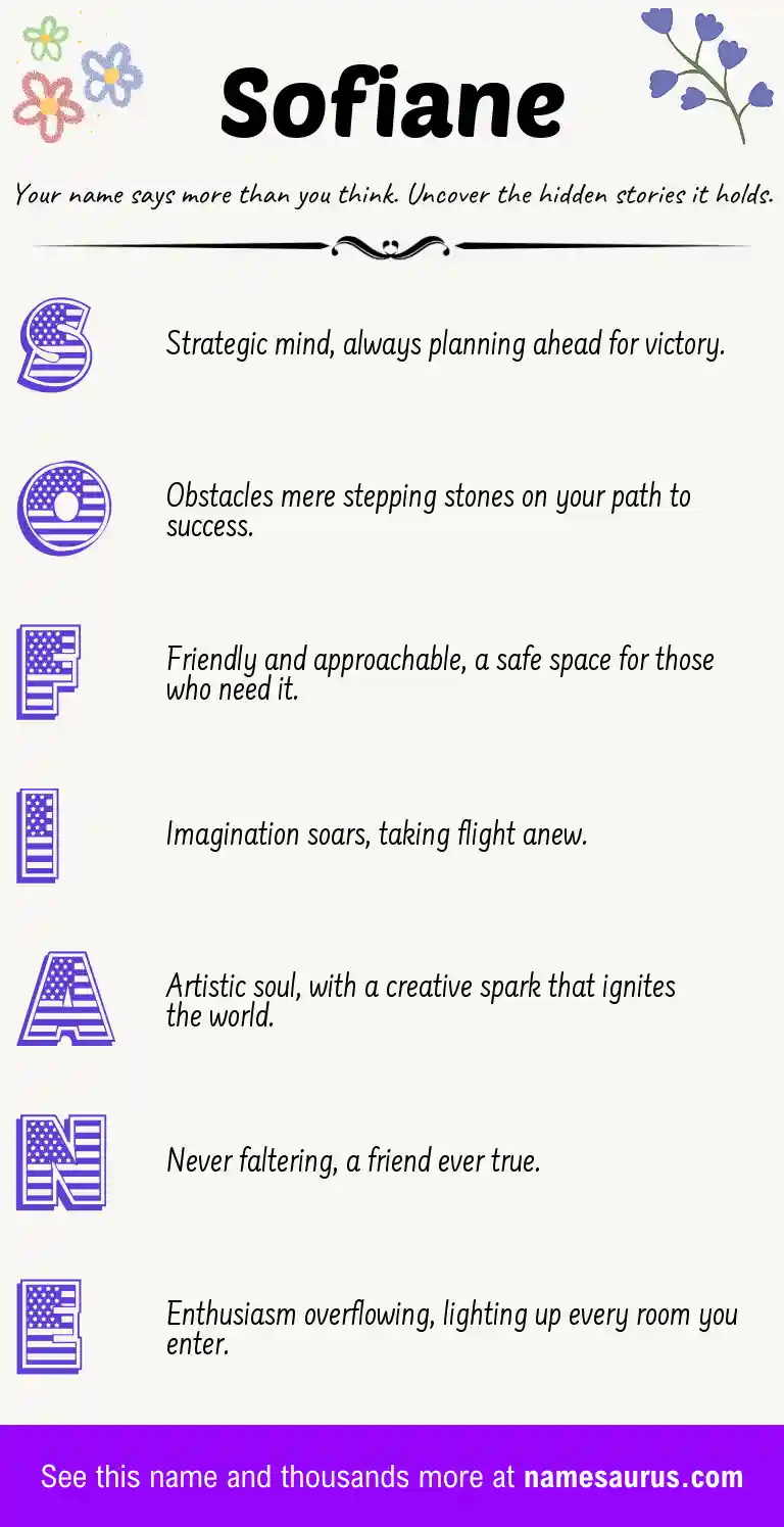 Acrostic poem about Sofiane.