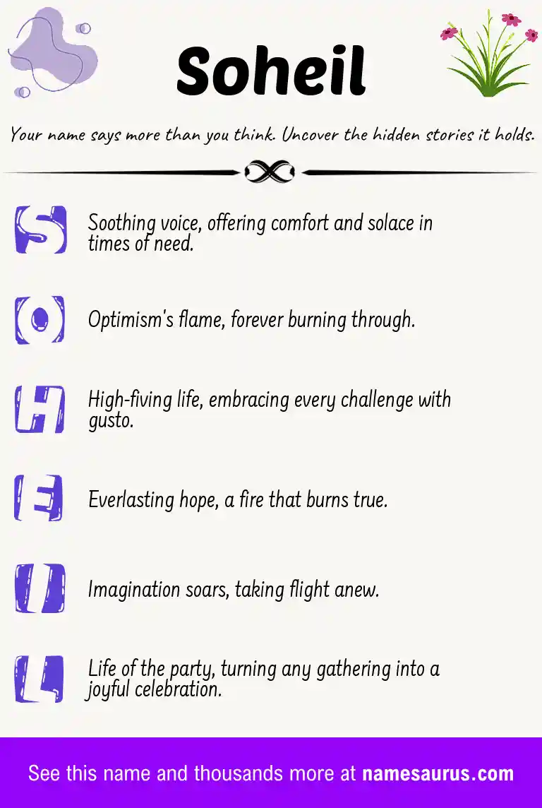 Acrostic poem about Soheil.