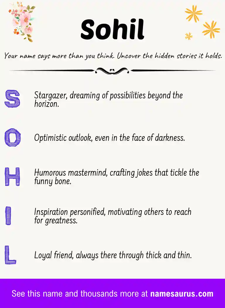 Acrostic poem about Sohil.