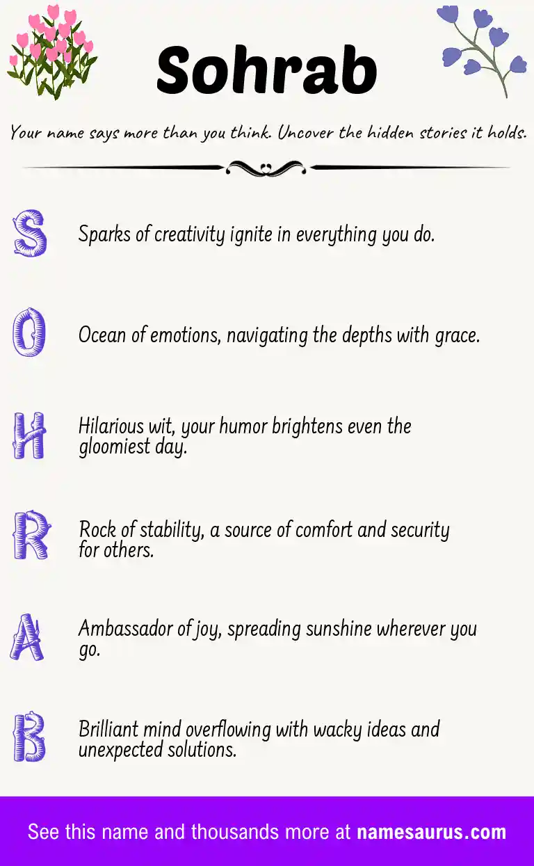 Acrostic poem about Sohrab.
