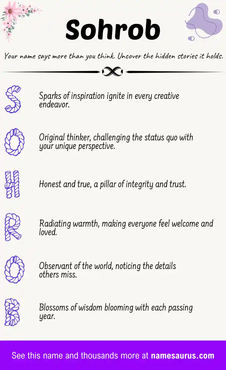 Acrostic poem about Sohrob.