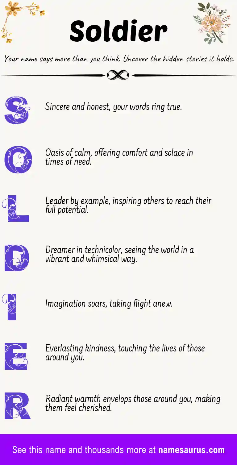 Acrostic poem about Soldier.