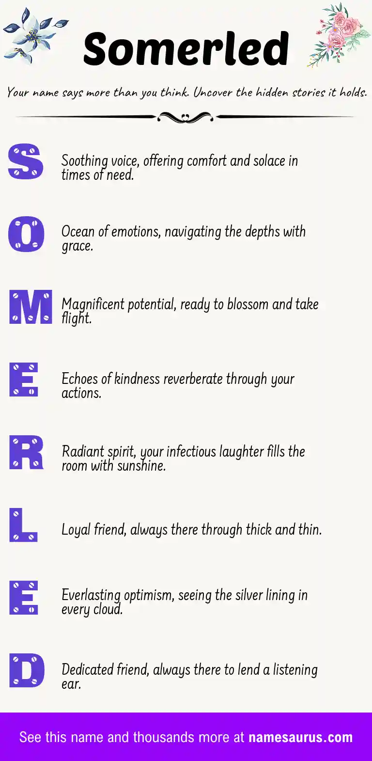 Acrostic poem about Somerled.