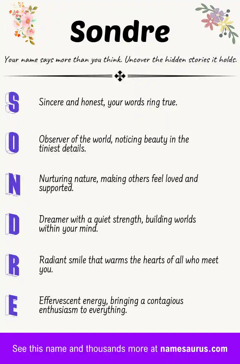 Acrostic poem about Sondre.
