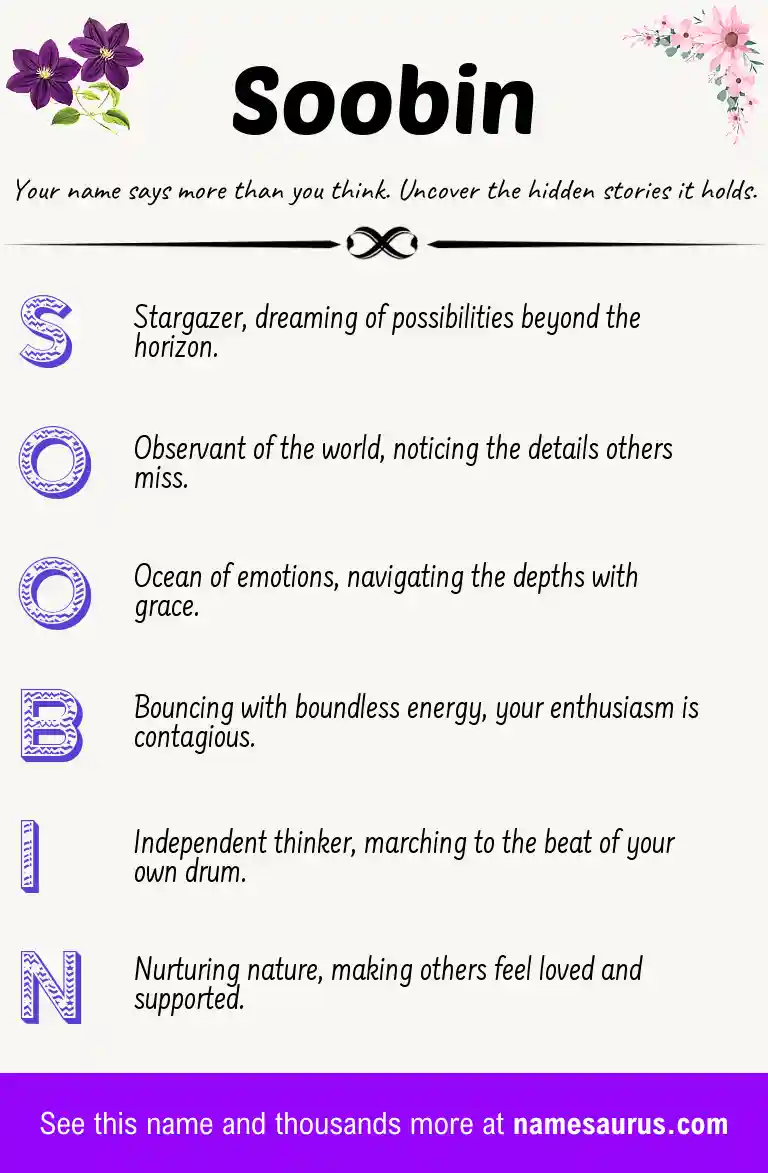 Acrostic poem about Soobin.