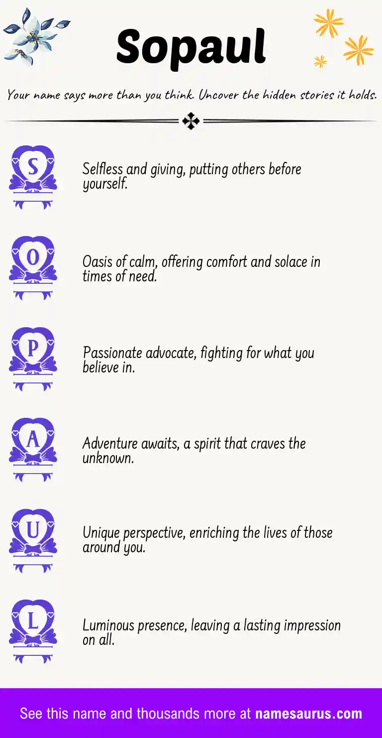 Acrostic poem about Sopaul.