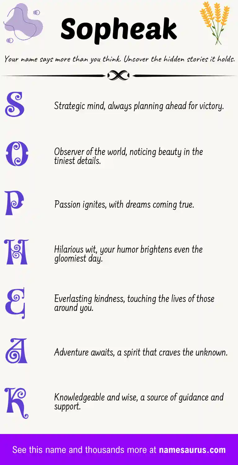 Acrostic poem about Sopheak.