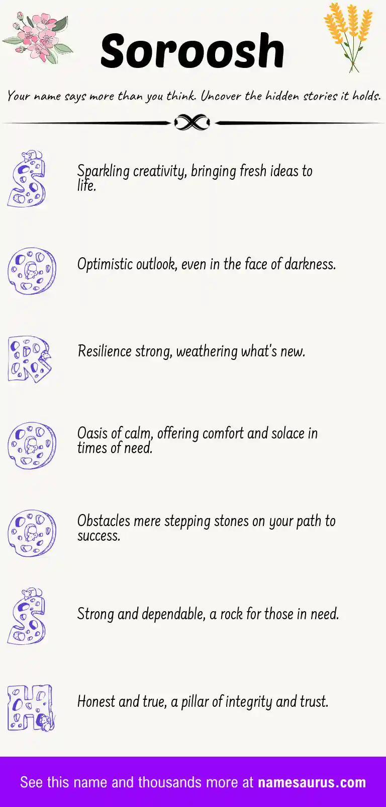 Acrostic poem about Soroosh.