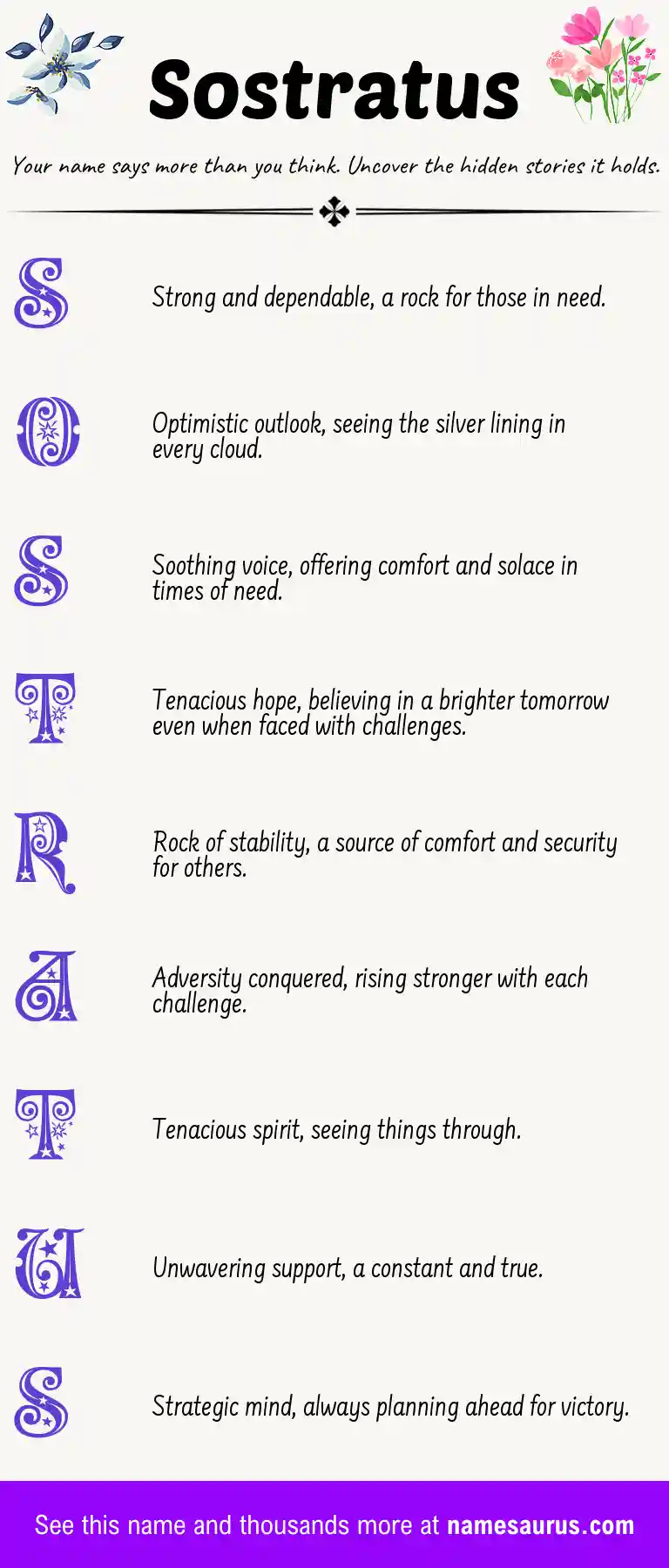 Acrostic poem about Sostratus.