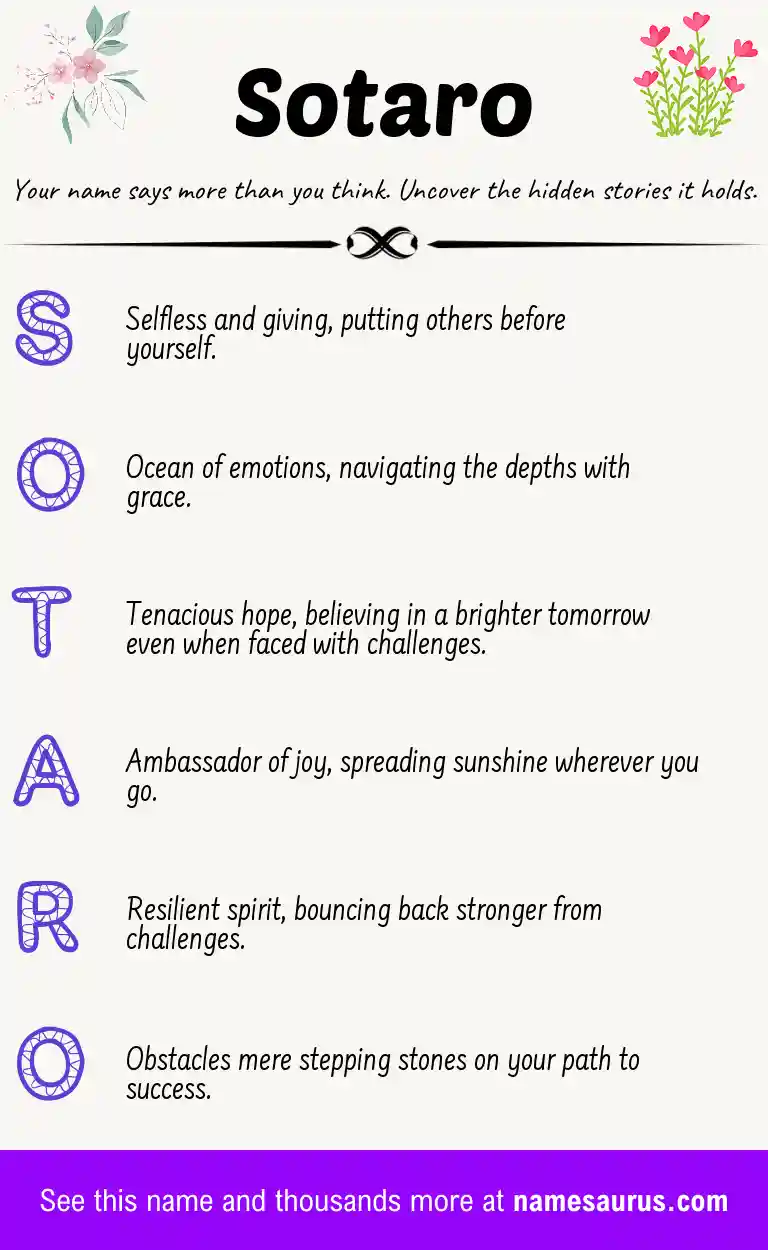 Acrostic poem about Sotaro.