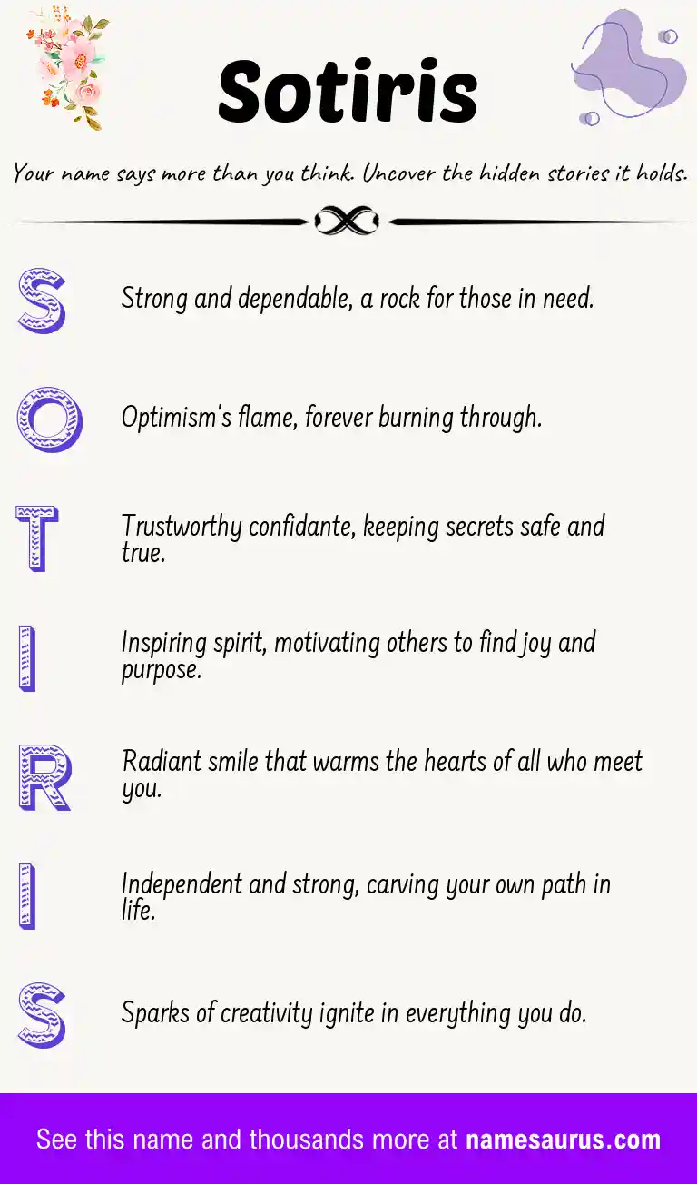 Acrostic poem about Sotiris.