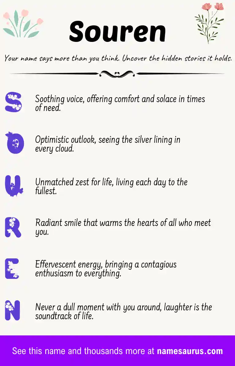 Acrostic poem about Souren.