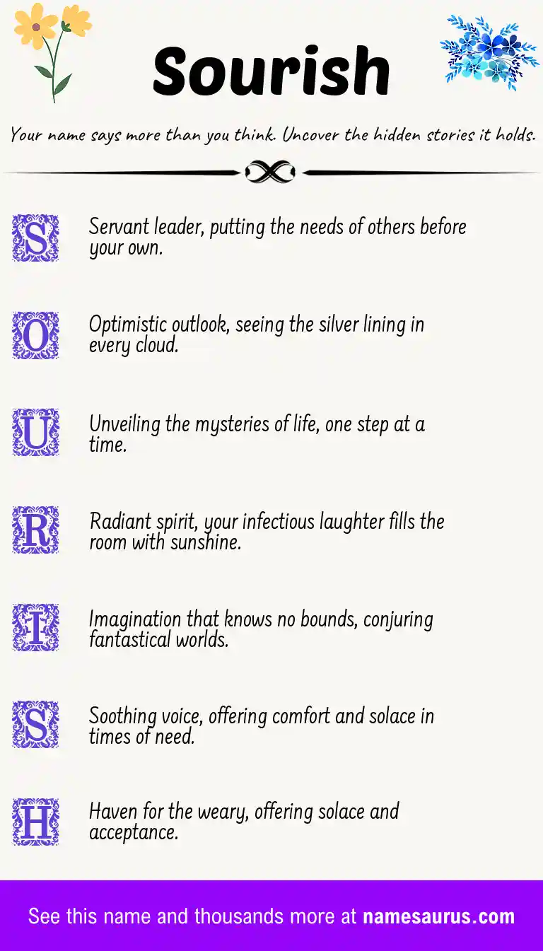 Acrostic poem about Sourish.