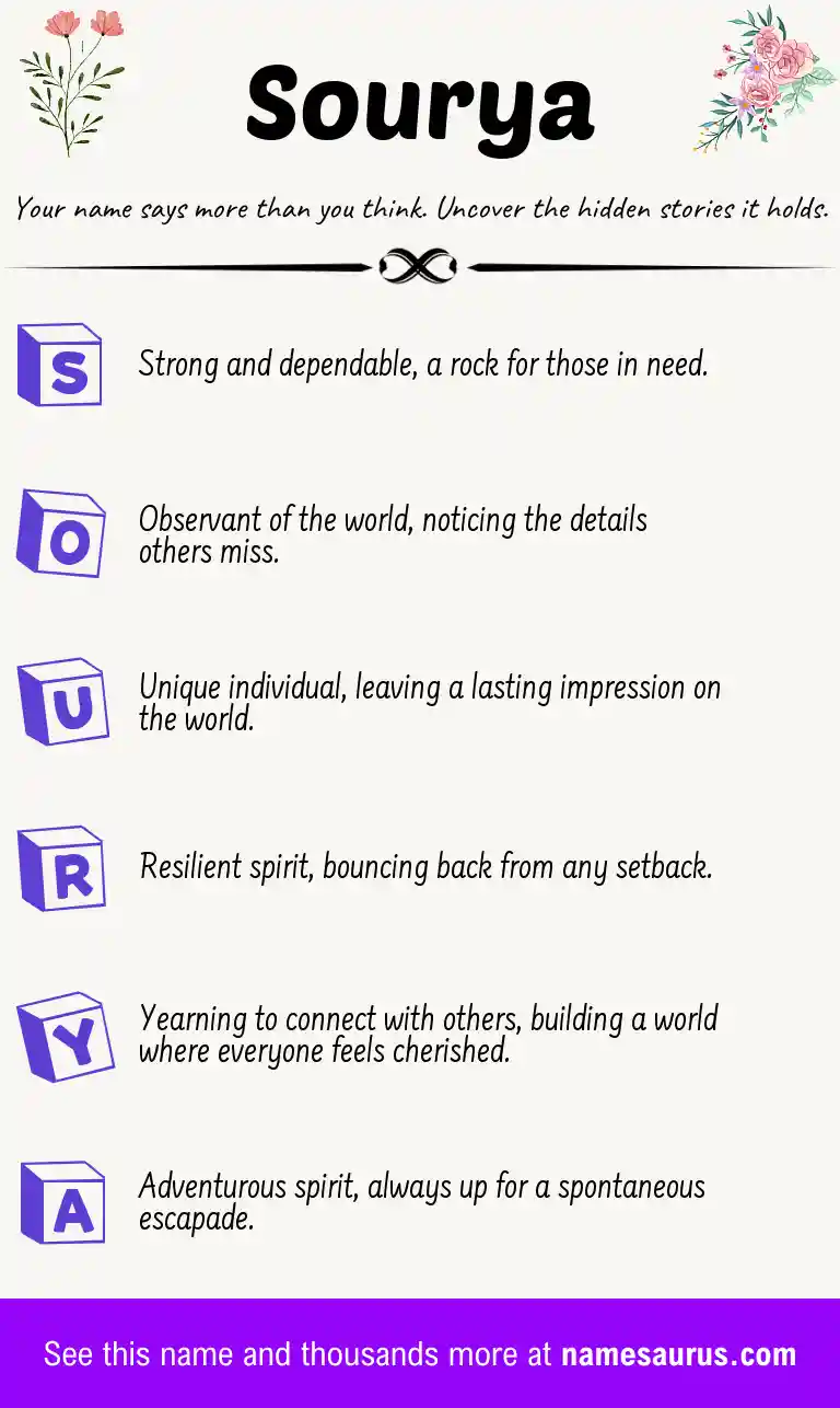 Acrostic poem about Sourya.