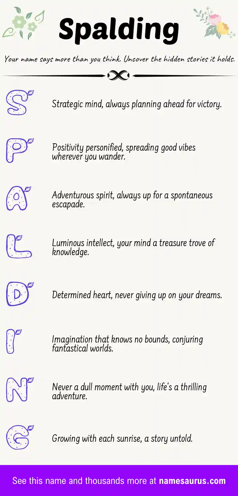 Acrostic poem about Spalding.