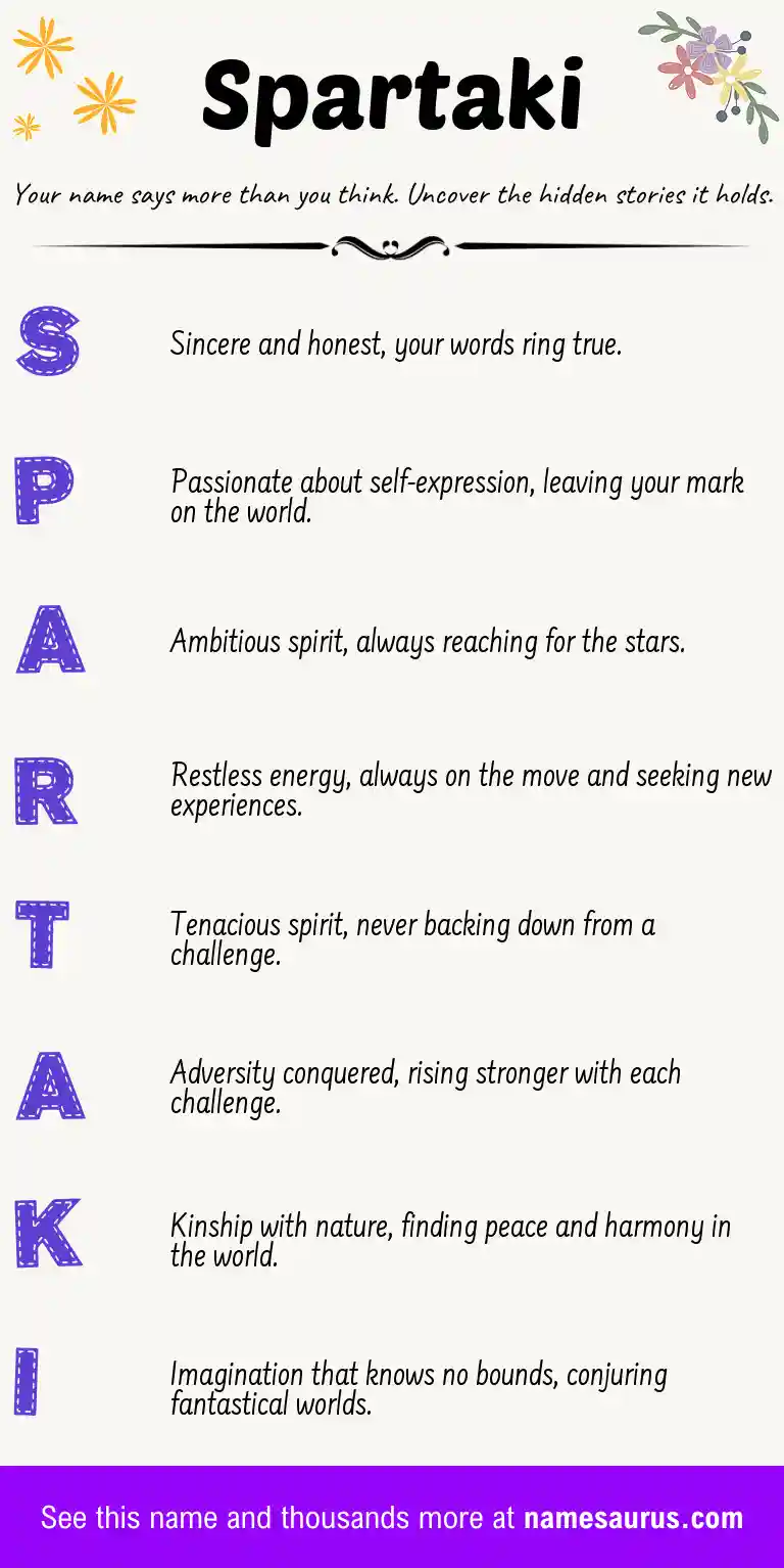Acrostic poem about Spartaki.