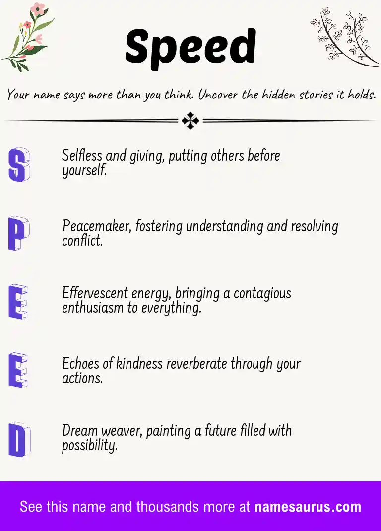 Acrostic poem about Speed.