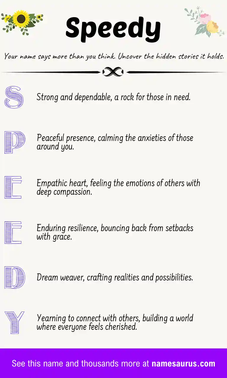 Acrostic poem about Speedy.