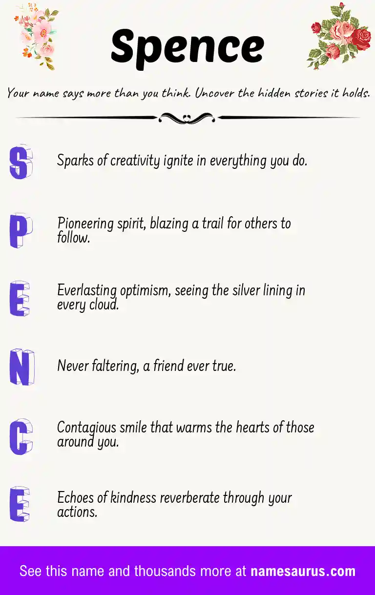 Acrostic poem about Spence.
