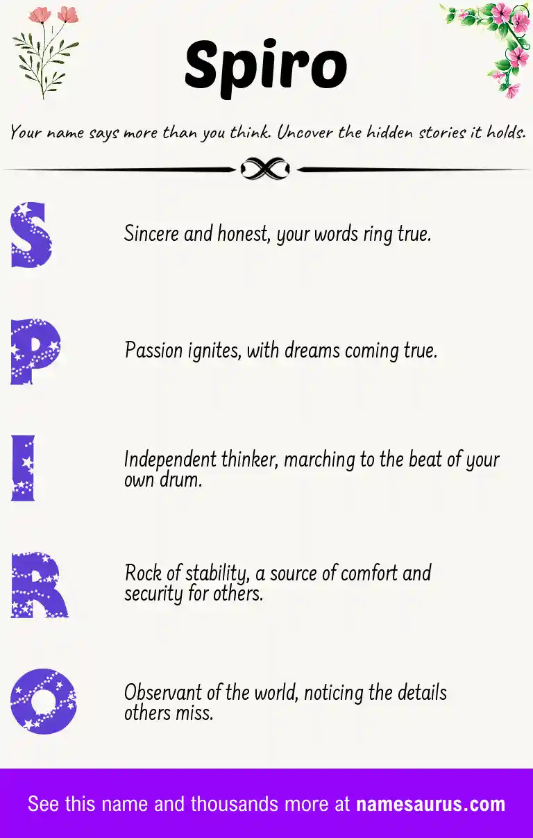 Acrostic poem about Spiro.