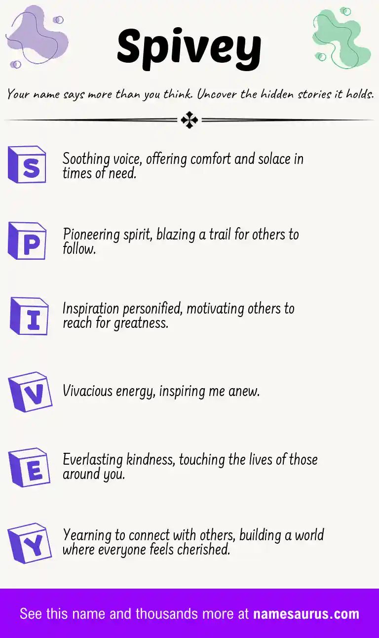 Acrostic poem about Spivey.