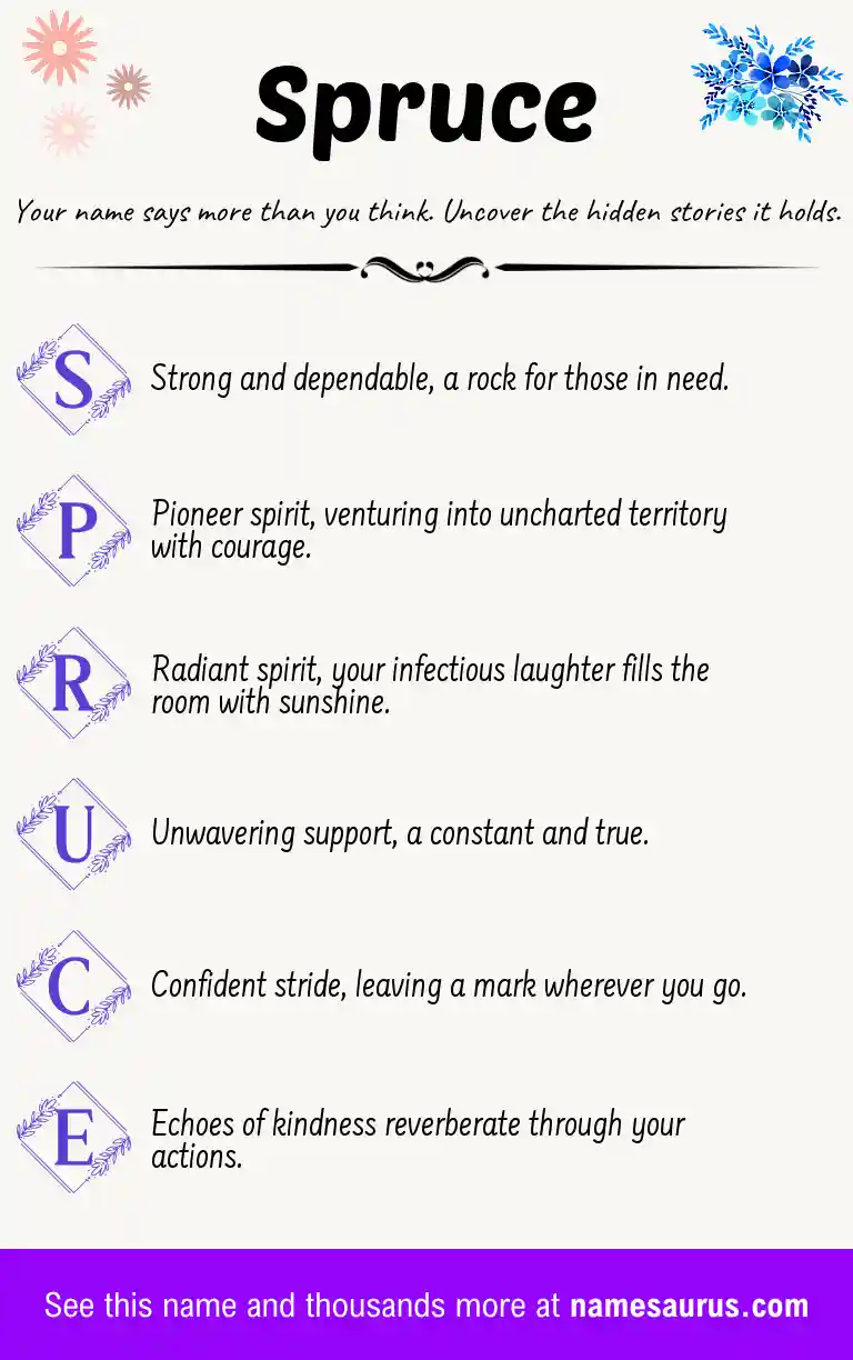 Acrostic poem about Spruce.