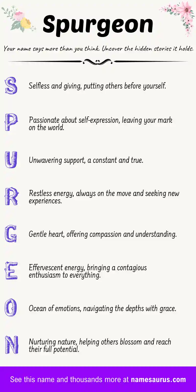 Acrostic poem about Spurgeon.