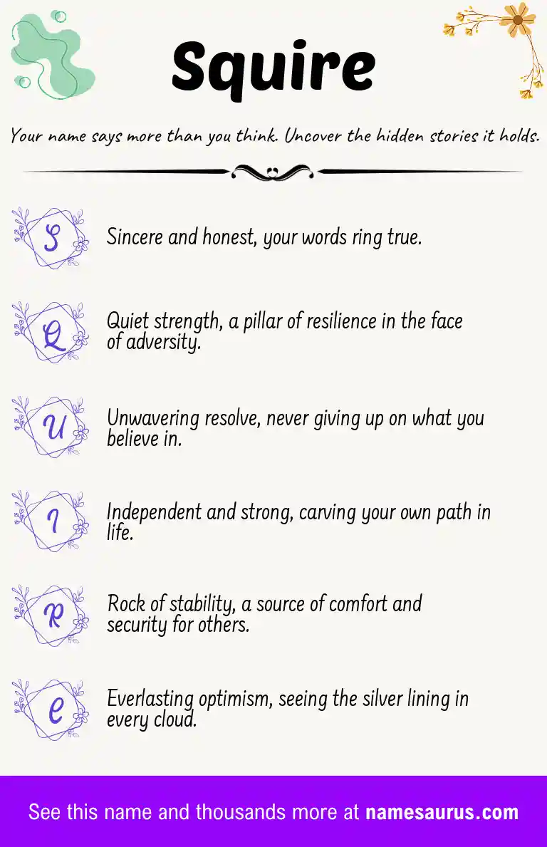 Acrostic poem about Squire.