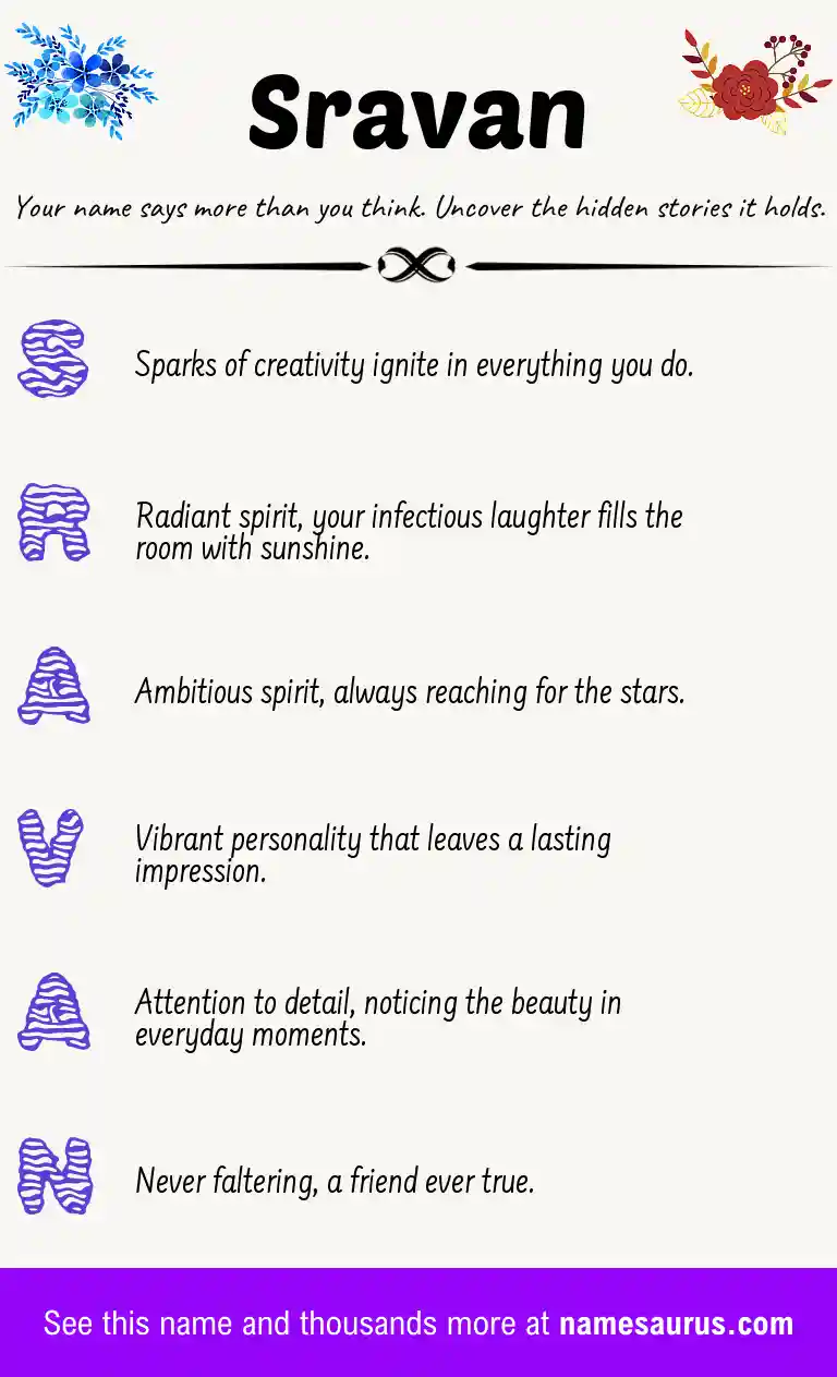 Acrostic poem about Sravan.