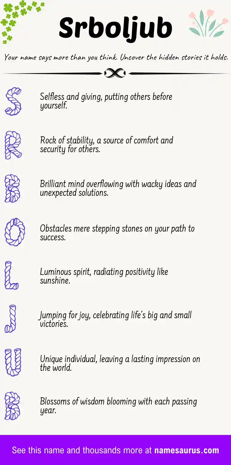 Acrostic poem about Srboljub.