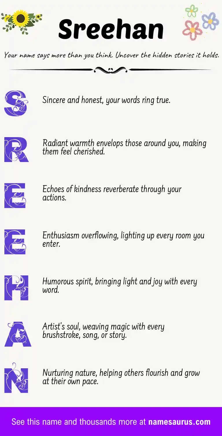 Acrostic poem about Sreehan.