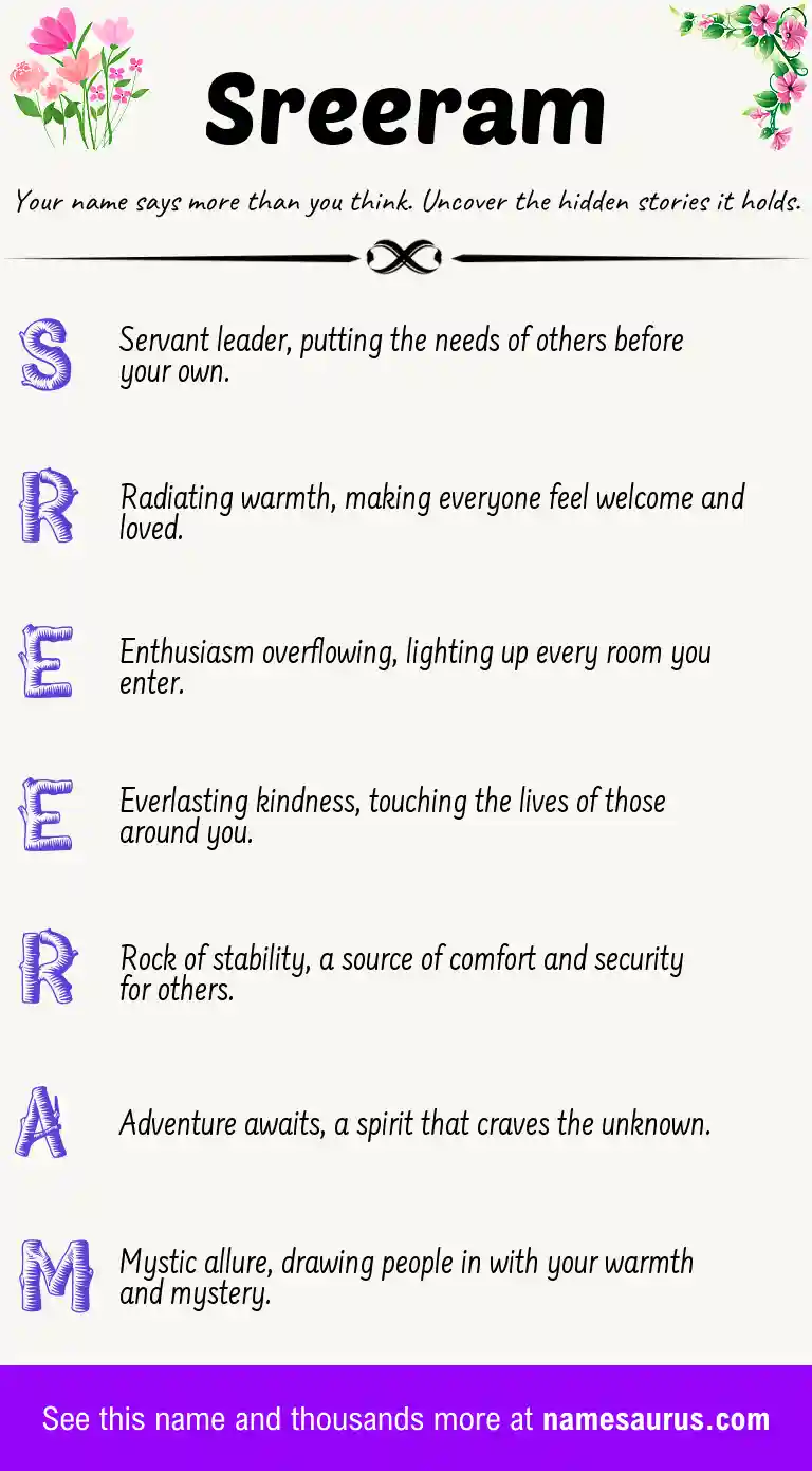 Acrostic poem about Sreeram.