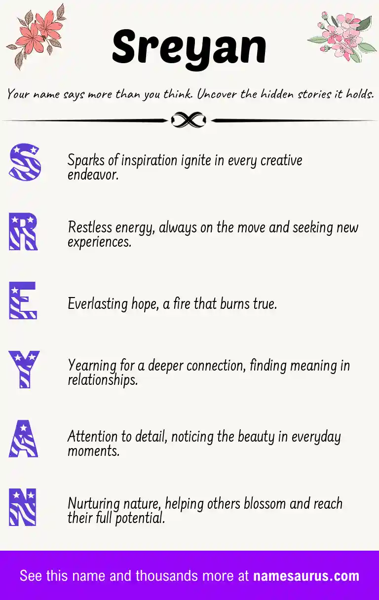 Acrostic poem about Sreyan.
