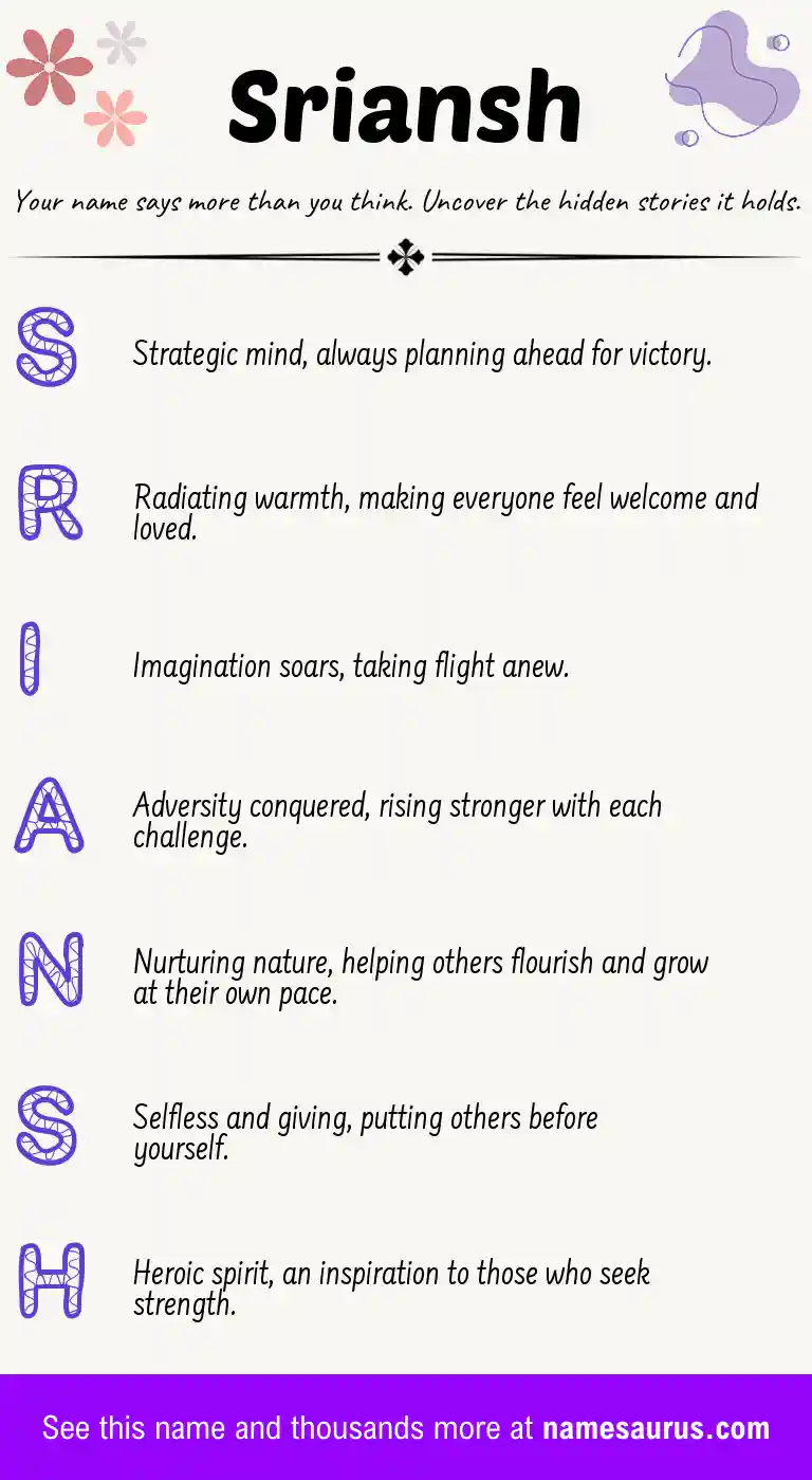 Acrostic poem about Sriansh.